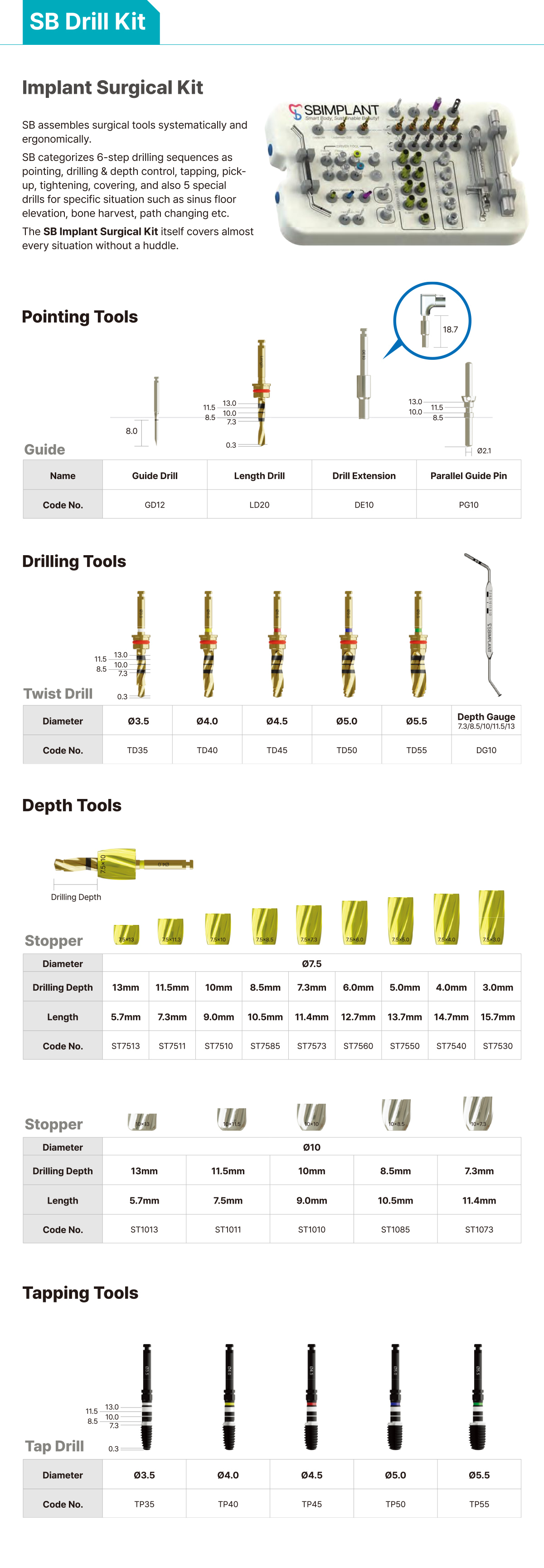 SB Drill Kit. Implant Surgical Kit: SB assembles surgical tools systematically and ergonomically. SB categorizes 6-step drilling sequences as pointing, drilling & depth control, tapping, pick- up, tightening, covering, and also 5 special drills for specific situation such as sinus floor elevation, bone harvest, path changing etc. The SB Implant Surgical Kit itself covers almost every situation without a huddle. -Pointing Tools: Guide -Drilling Tools: Twist Drill -Depth Tools: Stopper -Tapping Tools: Tap Drill